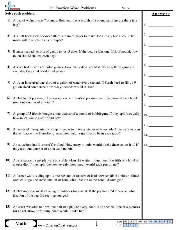 5.nf.7c Worksheets - Unit Fraction Word Problems worksheet